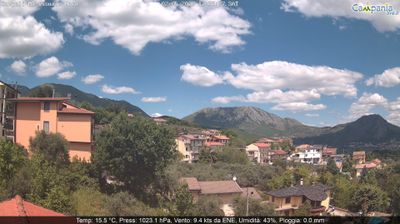immagine della webcam nei dintorni di San Marco dei Cavoti: webcam Campoli del Monte Taburno