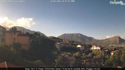 immagine della webcam nei dintorni di Benevento: webcam Campoli del Monte Taburno
