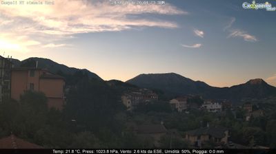 immagine della webcam nei dintorni di San Marco dei Cavoti: webcam Campoli del Monte Taburno