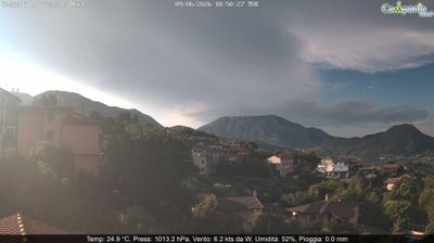 Preview delle webcam di Campoli del Monte Taburno