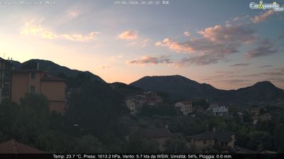 immagine della webcam nei dintorni di Limatola: webcam Campoli del Monte Taburno