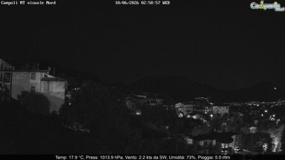 Preview delle webcam di Campoli del Monte Taburno