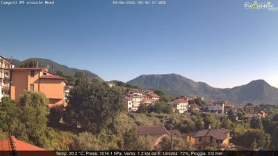 immagine della webcam nei dintorni di Benevento: webcam Campoli del Monte Taburno