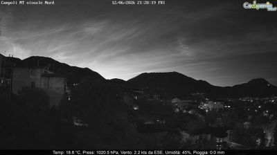 immagine della webcam nei dintorni di Caserta: webcam Campoli del Monte Taburno