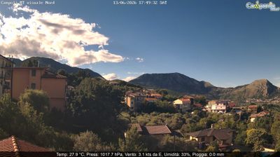 immagine della webcam nei dintorni di Ospedaletto d'Alpinolo: webcam Campoli del Monte Taburno