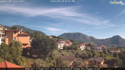 Preview delle webcam di Campoli del Monte Taburno