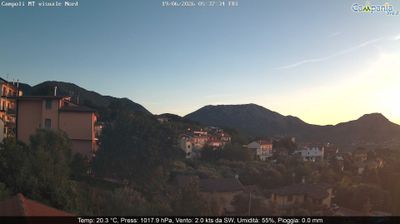 immagine della webcam nei dintorni di San Marco dei Cavoti: webcam Campoli del Monte Taburno