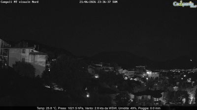 immagine della webcam nei dintorni di Caserta: webcam Campoli del Monte Taburno