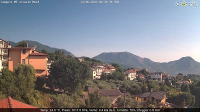 immagine della webcam nei dintorni di Apollosa: webcam Campoli del Monte Taburno
