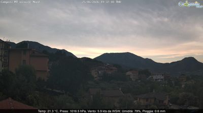 immagine della webcam nei dintorni di San Nazzaro: webcam Campoli del Monte Taburno