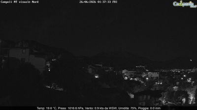 immagine della webcam nei dintorni di San Nazzaro: webcam Campoli del Monte Taburno
