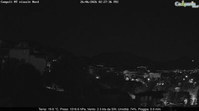 immagine della webcam nei dintorni di Mercogliano: webcam Campoli del Monte Taburno