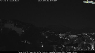 immagine della webcam nei dintorni di Piedimonte Matese: webcam Campoli del Monte Taburno