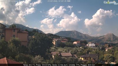 immagine della webcam nei dintorni di Benevento: webcam Campoli del Monte Taburno