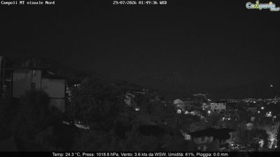 immagine della webcam nei dintorni di Ospedaletto d'Alpinolo: webcam Campoli del Monte Taburno