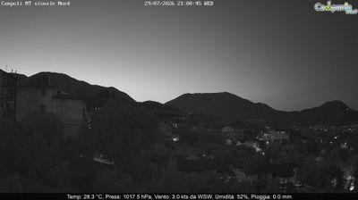 immagine della webcam nei dintorni di Ospedaletto d'Alpinolo: webcam Campoli del Monte Taburno