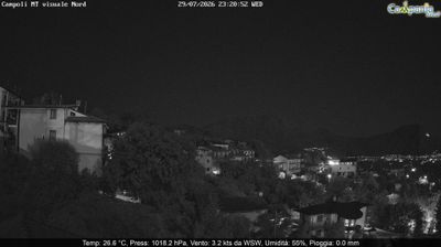Preview delle webcam di Campoli del Monte Taburno