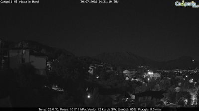 Preview delle webcam di Campoli del Monte Taburno
