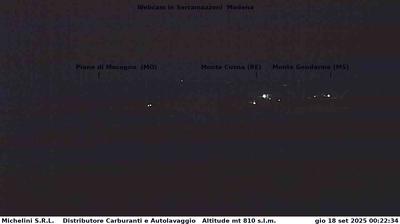 immagine della webcam nei dintorni di Rubiera: webcam Serramazzoni