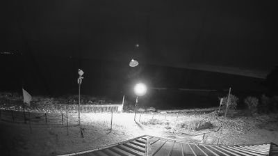 immagine della webcam nei dintorni di Marina di Camerota: webcam Pioppi