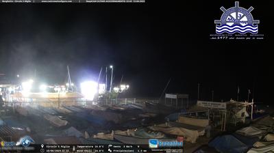 immagine della webcam nei dintorni di Finale Ligure: webcam Borghetto Santo Spirito