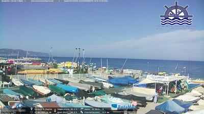 immagine della webcam nei dintorni di Albenga: webcam Giardini