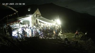 immagine della webcam nei dintorni di Ala di Stura: webcam Cantoira