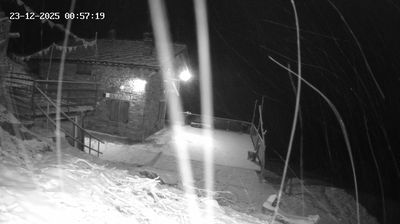 immagine della webcam nei dintorni di Viù: webcam Cantoira