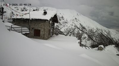 immagine della webcam nei dintorni di Germagnano: webcam Cantoira