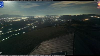 immagine della webcam nei dintorni di Castellafiume: webcam Serrone