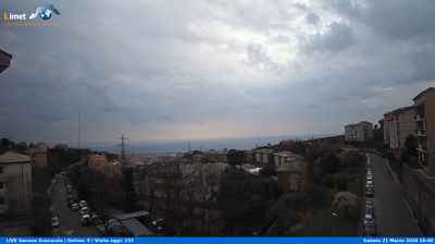 Preview delle webcam di Genova › Sud