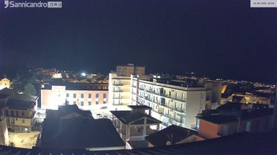 immagine della webcam nei dintorni di Cagnano Varano: webcam San Nicandro Garganico