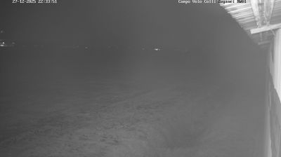 immagine della webcam nei dintorni di Padova: webcam Pozzonovo