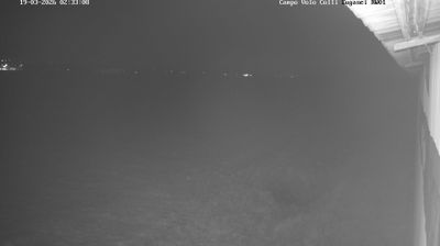 immagine della webcam nei dintorni di Cona: webcam Pozzonovo