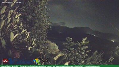immagine della webcam nei dintorni di Lucoli: webcam Petrella Salto
