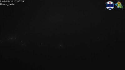 immagine della webcam nei dintorni di Genzano di Roma: webcam Domatore