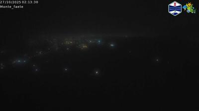 immagine della webcam nei dintorni di Roma Appio Claudio: webcam Domatore