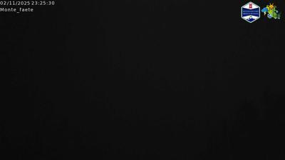 immagine della webcam nei dintorni di Anzio: webcam Domatore