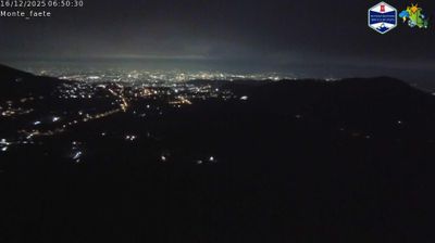 immagine della webcam nei dintorni di Castel Gandolfo: webcam Domatore