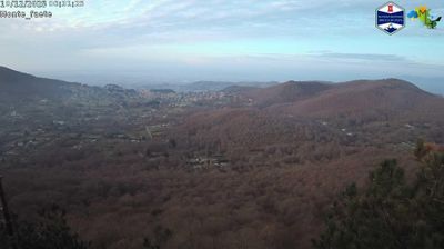 immagine della webcam nei dintorni di Roma Alessandrino: webcam Domatore