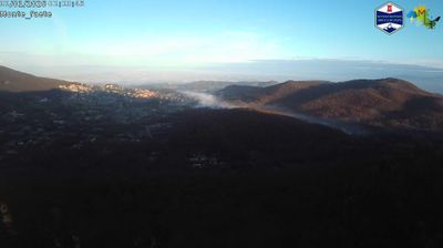 immagine della webcam nei dintorni di Genazzano: webcam Domatore