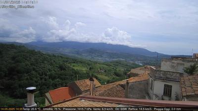 webcam