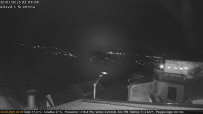 immagine della webcam nei dintorni di Castellabate: webcam Altavilla Silentina