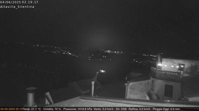 immagine della webcam nei dintorni di Agropoli: webcam Altavilla Silentina