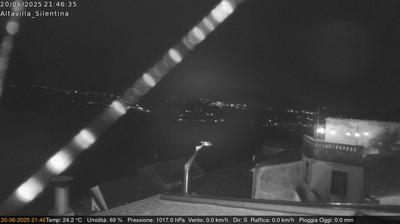 immagine della webcam nei dintorni di Santa Maria di Castellabate: webcam Altavilla Silentina