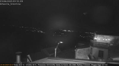 immagine della webcam nei dintorni di Agropoli: webcam Altavilla Silentina