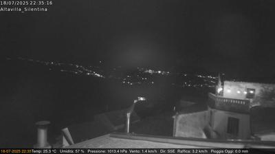 immagine della webcam nei dintorni di Agropoli: webcam Altavilla Silentina