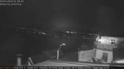 immagine della webcam nei dintorni di Castellabate: webcam Altavilla Silentina