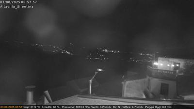 immagine della webcam nei dintorni di Bellizzi: webcam Altavilla Silentina
