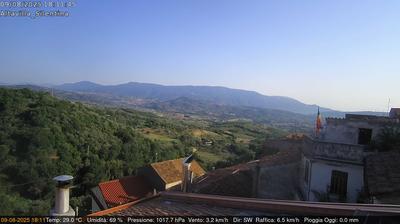 immagine della webcam nei dintorni di Bellizzi: webcam Altavilla Silentina